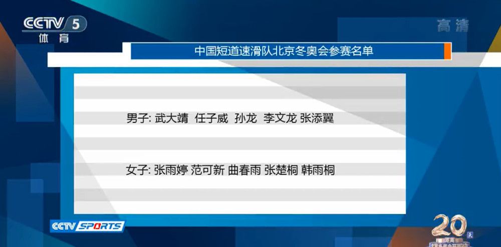 21岁的罗马尼亚后卫德拉古辛效力于热那亚，本赛季在意甲联赛出场16次，打进1球助攻1次，此外在意大利杯出场3次。